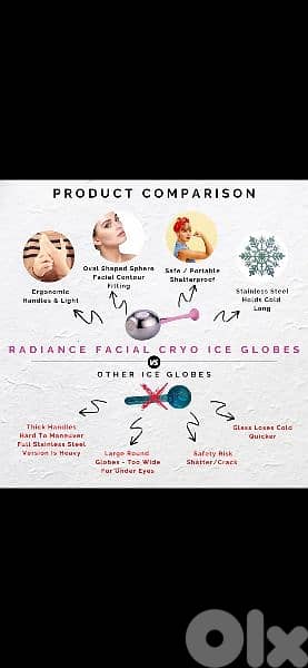 radiance facial cryo ice globes descr. photos 6