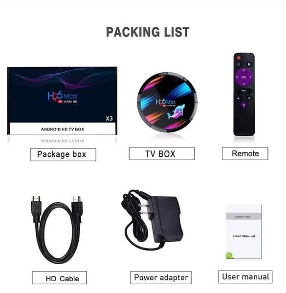 TV Box H96 Max صندوق تلفاز ذكي 3