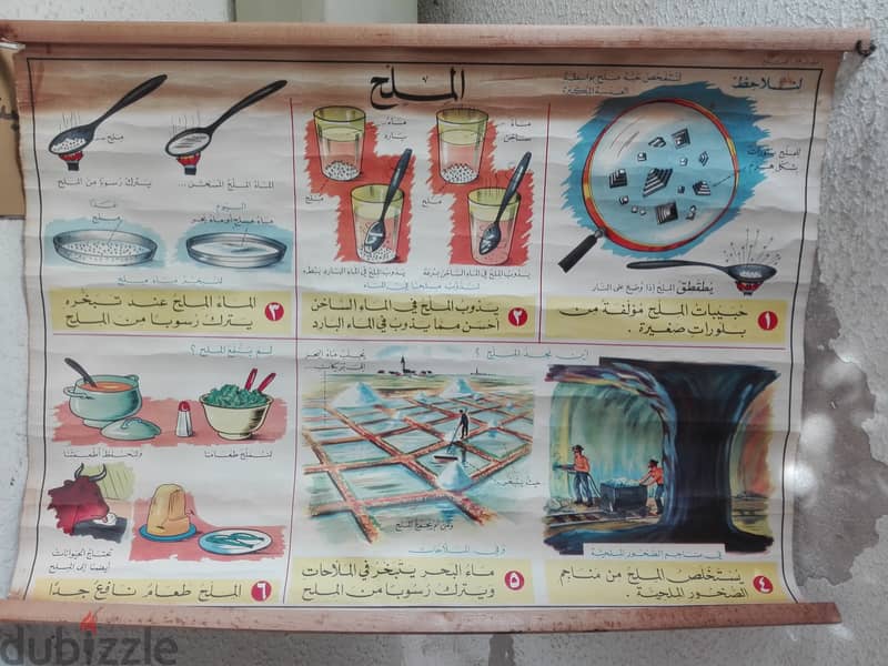 منشورات قديمة  للمدارس مكتبة لبنان 1968 4