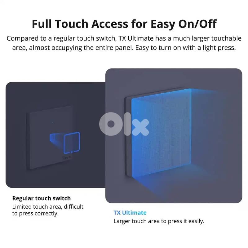Sonoff Ultimate US Type | Sonoff Light Switch 8