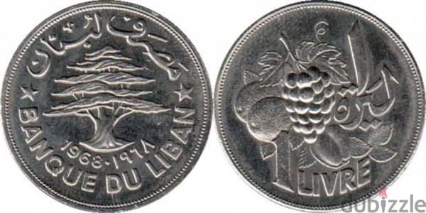 ليرة الفواكة ١٩٦٨، اصدار مصرف لبنان