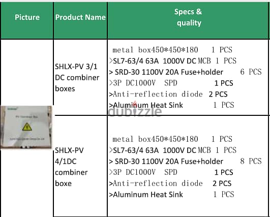 Direct Current (DC) Combiner Box Multiple Arrays 2