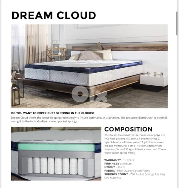 queens sleep mattress 0