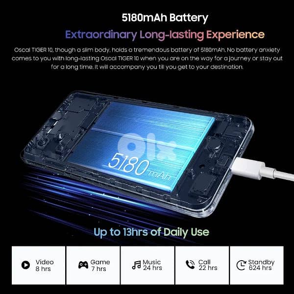 Blackview Oscal Tiger 10 11