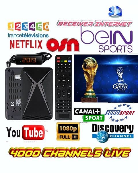 SATELLITE & RECEIVERS TV SUN-SAT US-AX99 P 4