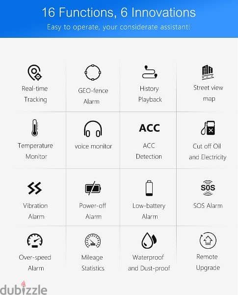 GPS Tracker SEEWORLD 4G 7