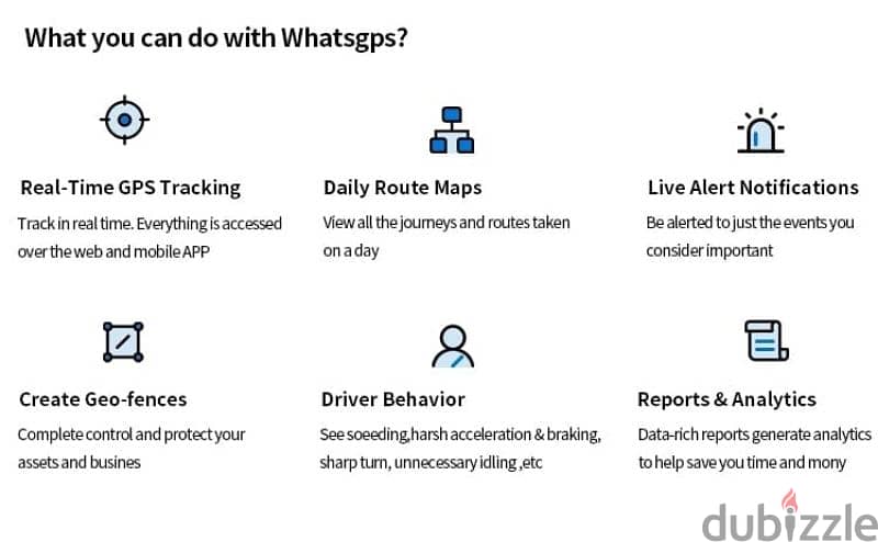 GPS Tracker SEEWORLD 4G 8