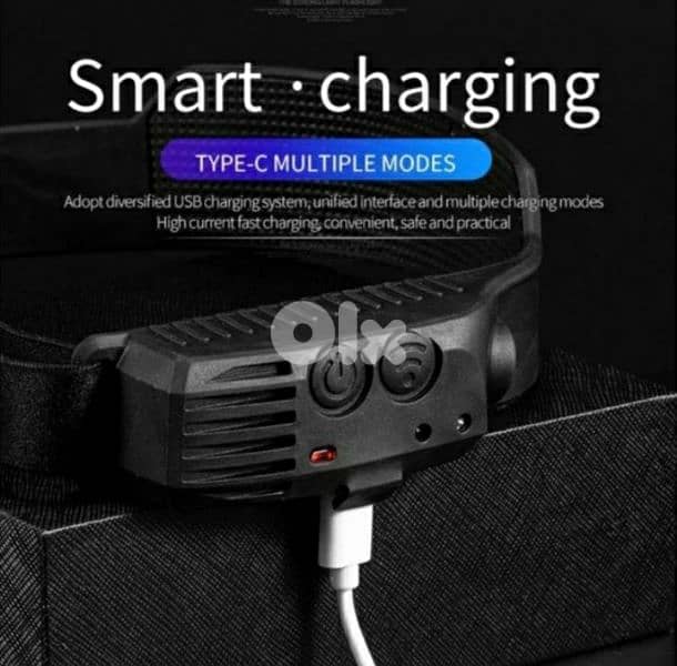 COBA Headlamp CB-689-2- outdoors led light /4$ delivery 2