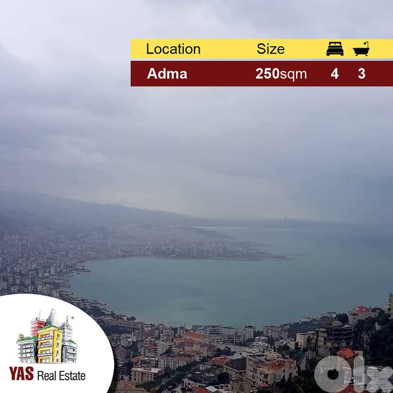 Adma 250m2 | Luxurious | Comfortable lifestyle | Prime Location | IV K 0