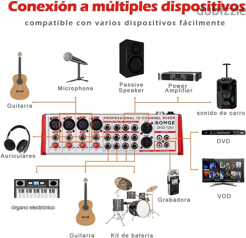 BMG-12M Mixer for karaoke,podcast,TikTok, DJ Live Streaming, YouTube 1