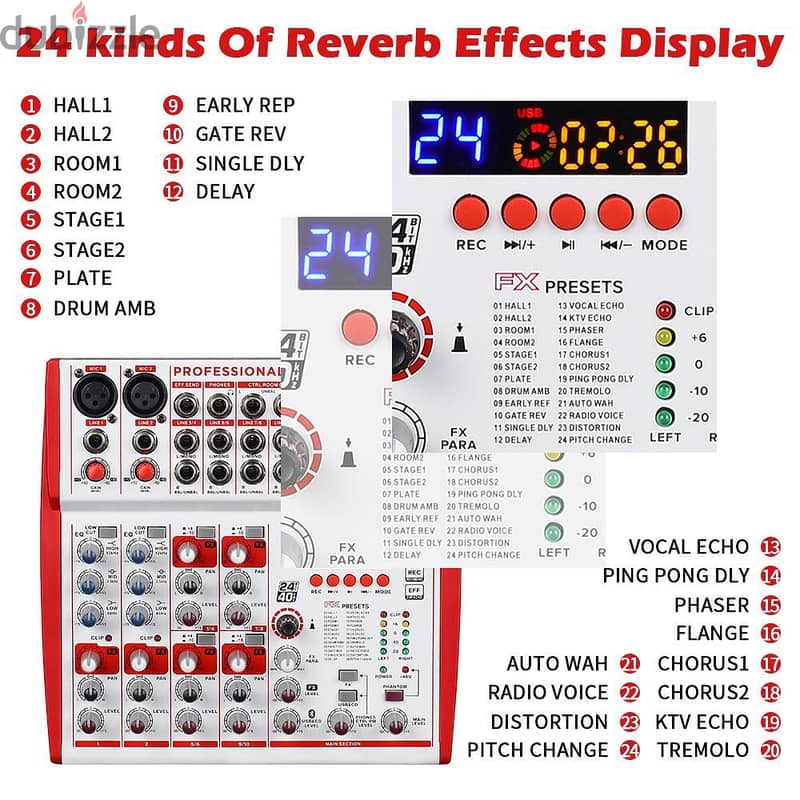 BMG-12M Mixer for karaoke,podcast,TikTok, DJ Live Streaming, YouTube 3