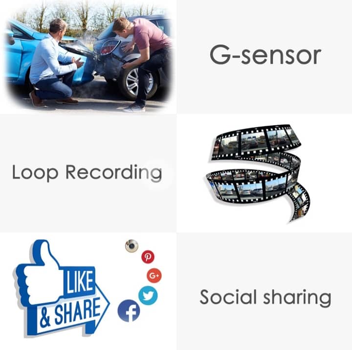 AUTO-VOX D6 Pro 1080p WiFi Dash Cam, Gesture Photography /4$delivery 5