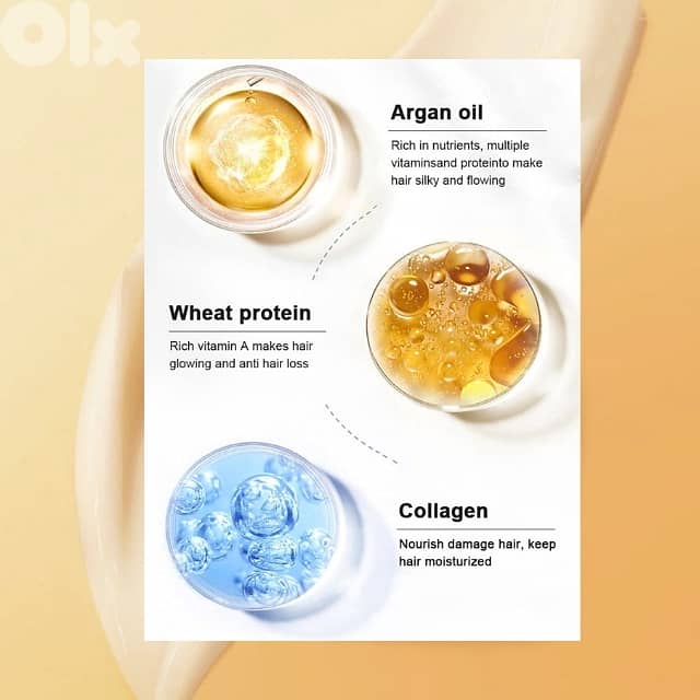 Karseell Collagen Hair Cream, Deep Repair Treatment 3