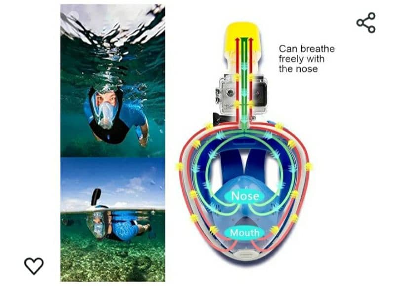 FLYBOO REVOLUTIONARY full dry snorkeling Mask/ 4 $ delivery 8