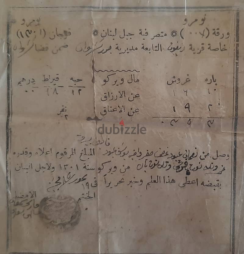 Old Coins Collection 12