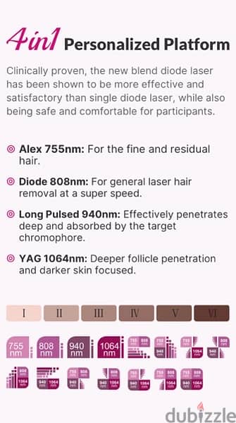 Trio/Quadro Laser Machine diode Alexandre nd yag Etm 4