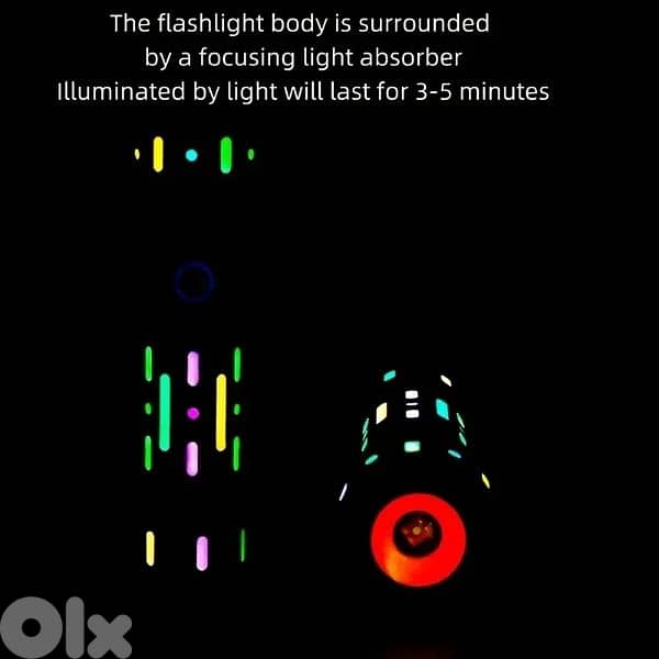 30000W LED Flashlights Zoom Waterproof 10KM Aluminum Torch 10000mAh 5