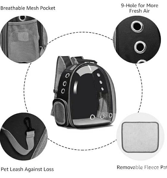 FPVERA Black Cat Backpack Carrier:Transparent for Traveling 4$delivery 10
