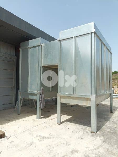 شفاط نشارة مركزي ايطالي 1