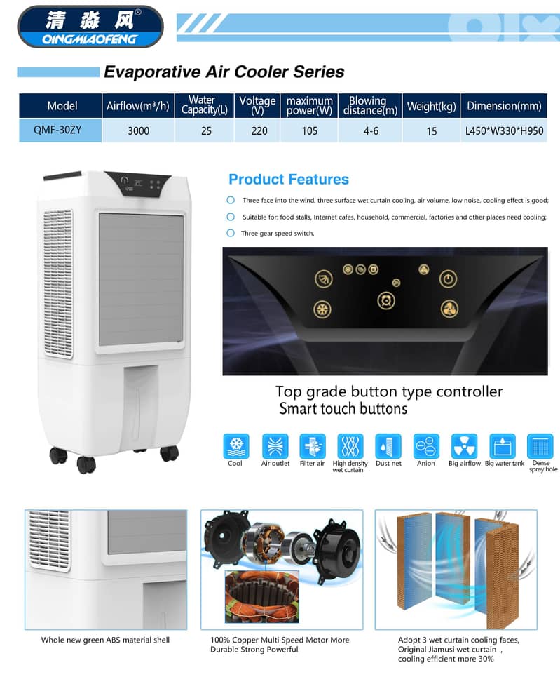 Air cooler 105 watt 1