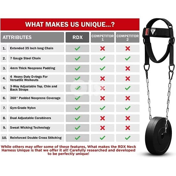 neck harness 1
