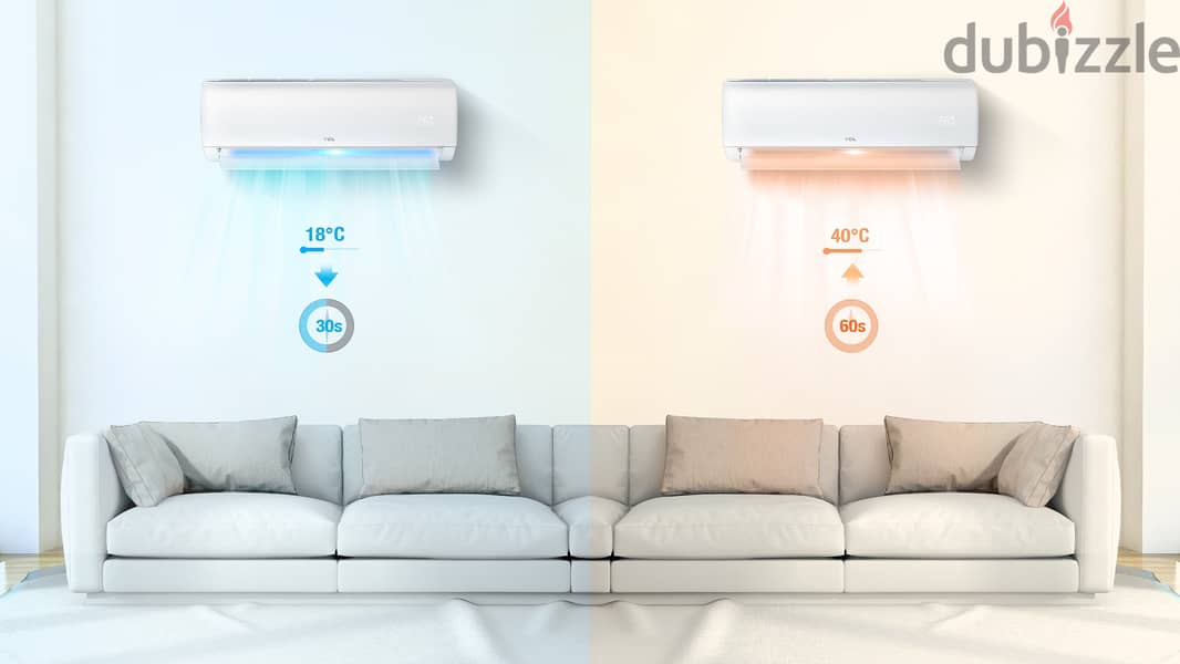 TCL A/C inverter Gear L1 , L2 L3  WIFI available 4