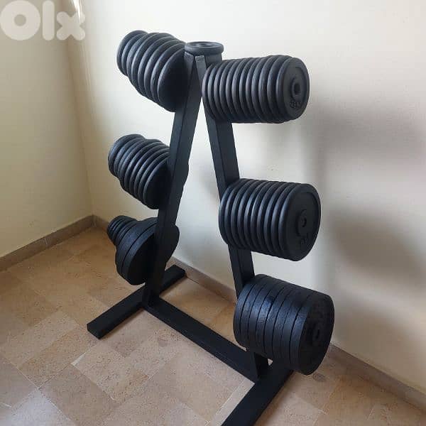 Plates for sale like new 5