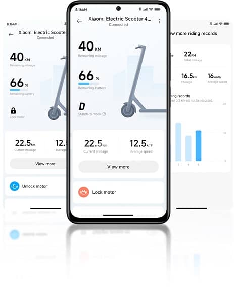 xiaomi scooter Elite 4