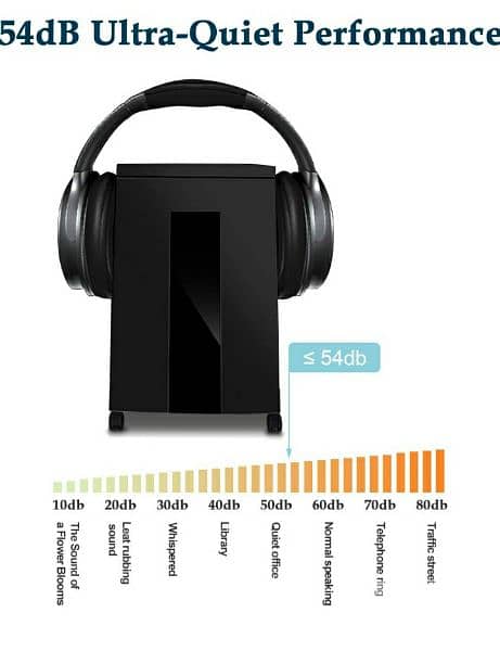 WOLVERINE shredder 22 L-10-Sheet Super Cut  Paper/CD/Card/4$delivery 7