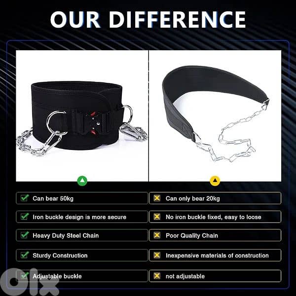 Weighted Bearing Belt 2