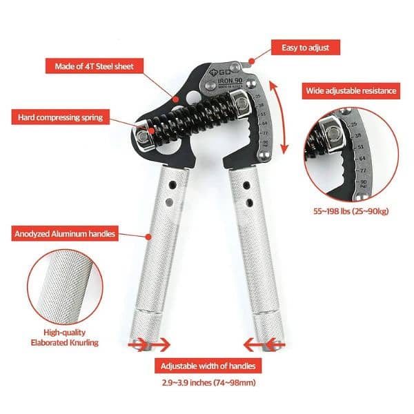 Aluminium Adjustable Grip kit 2