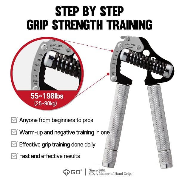 Aluminium Adjustable Grip kit 4