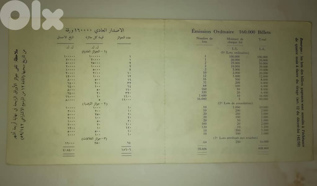 ورقة ياناصيب اصدار 18/4/1975 1