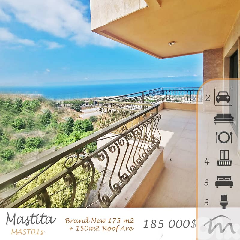 Mastita | 175m² + 150m² Roof + Terrace | 4 Balconies | Building Age 10 0