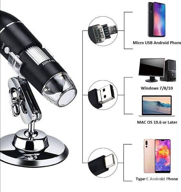 Bresser USB Digital Microscope  Full HD_ Zoom 50x - 1000x/4$ delibery 2
