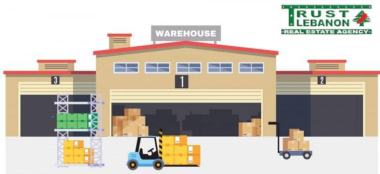 370 Sqm |Warehouse For Rent In Achrafieh مستودع للاجار في الاشرفية 0