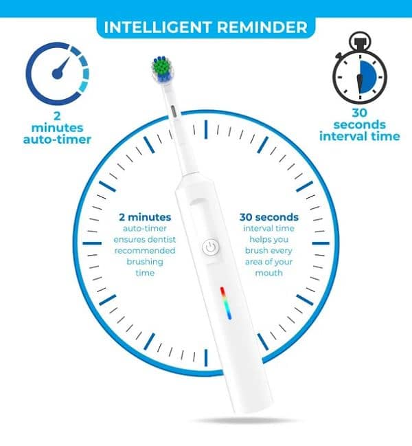 Rotating Electric Toothbrush فرشاة اسنان 4