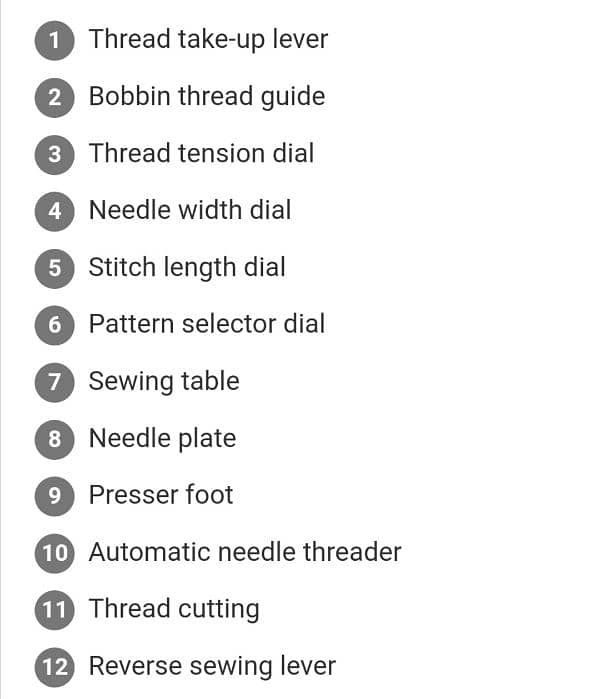 SILVERCREST sewing machine »SNM 33 C1 made in Germany/4$ delivery 10