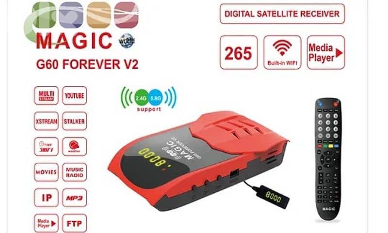 tiger magic reciever 4