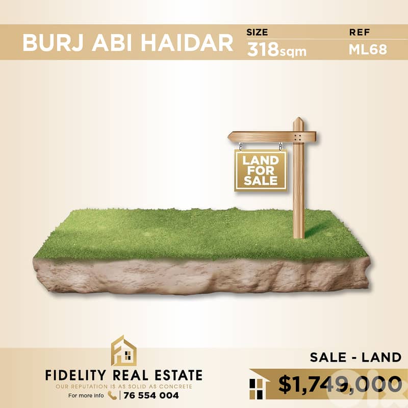 Land for sale in Borj abi Haidar ML68في برج ابي حيدرأرض 0