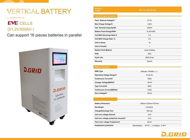 felicity dgrid blue carbon dyness deye blue joy  lithium battery 3