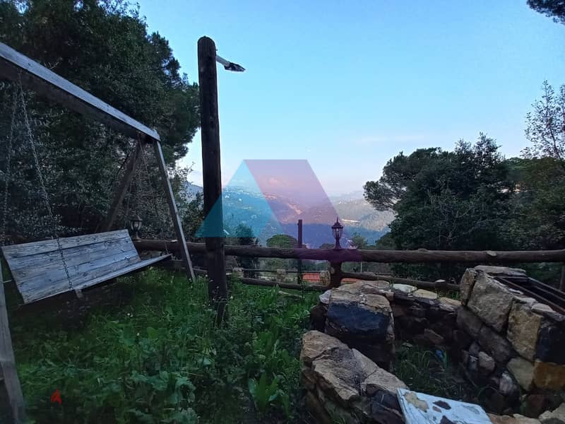 2850 SQM land for sale in Bet Mery - أرض للبيع في بيت مري 6