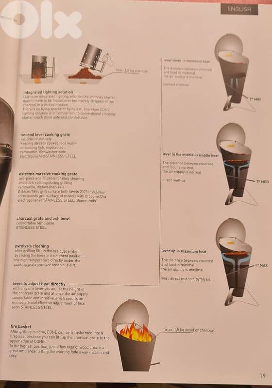 Cone charcoal grill 2