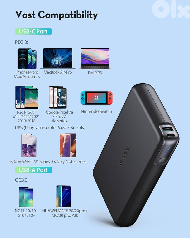 RAVPower 30,000mAh 100W Power Bank | Laptop Fast Charging | New 3
