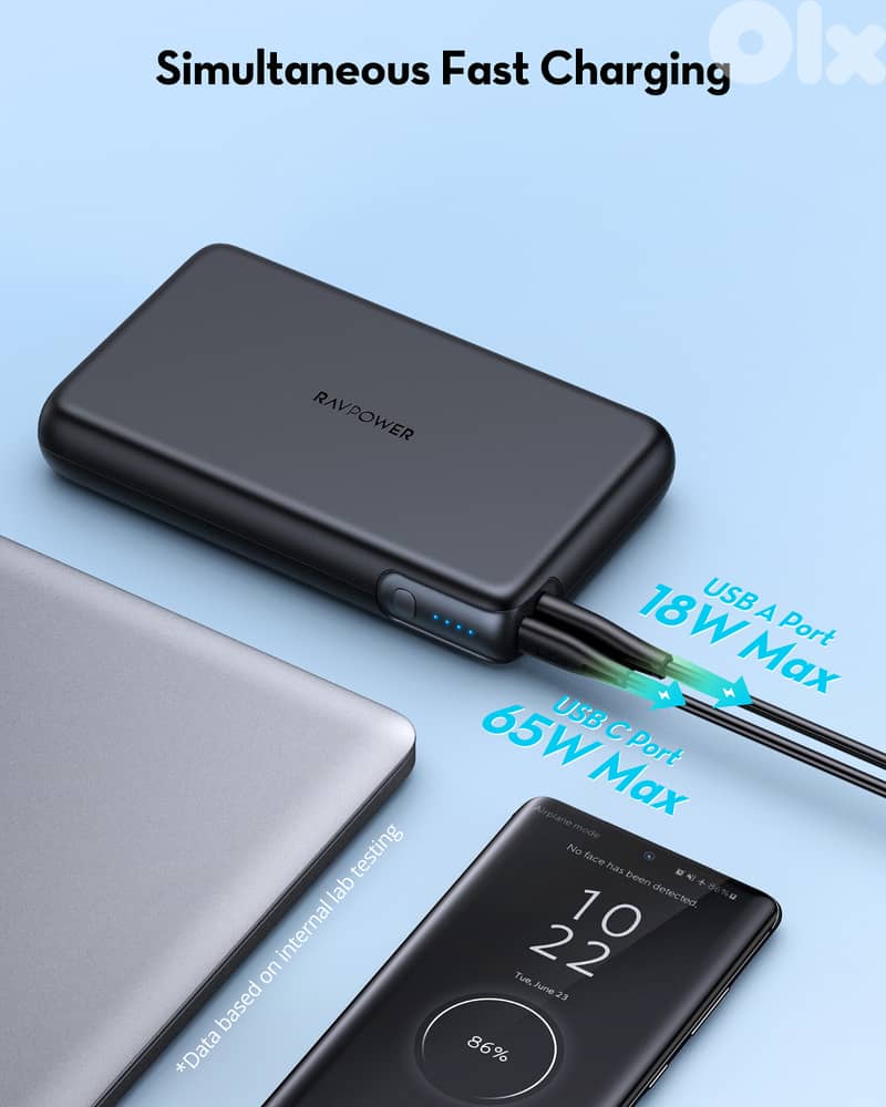 RAVPower 30,000mAh 100W Power Bank | Laptop Fast Charging | New 5
