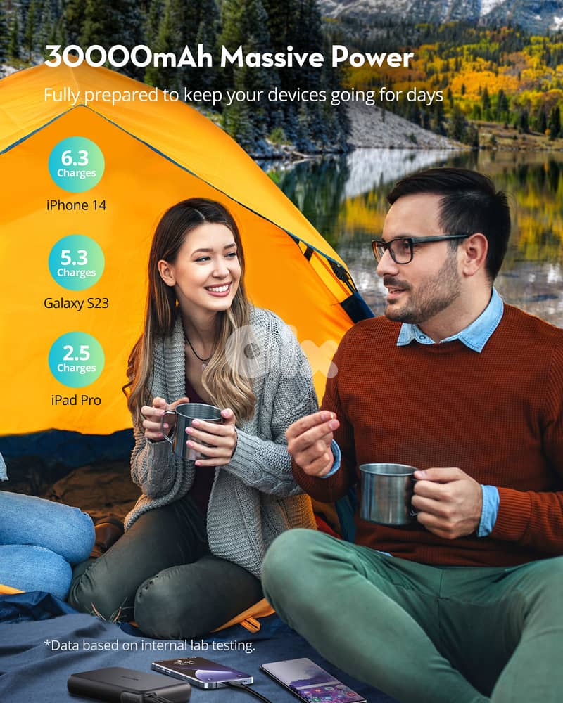 RAVPower 30,000mAh 100W Power Bank | Laptop Fast Charging | New 6