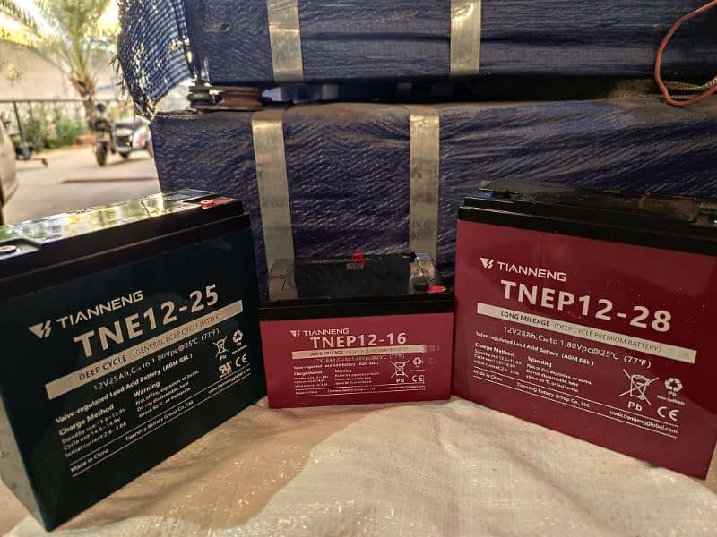 batteries for electric motorcycle 0