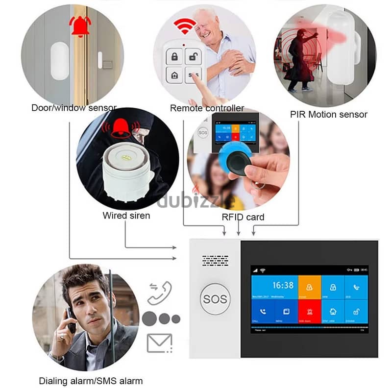 Alarm System for home and office GSM / WiFi 4