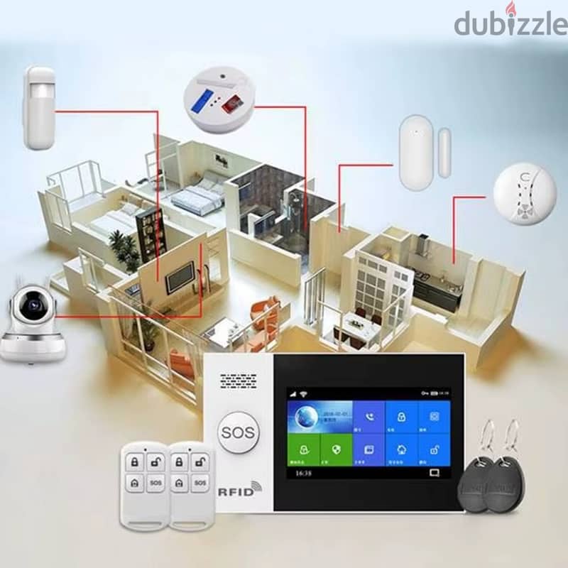 Alarm System for home and office GSM / WiFi 7