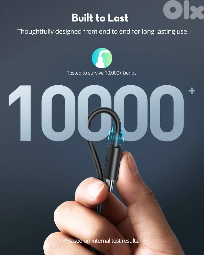 RAVPower USB-C to USB-C Cable | 60W Fast Charging | 1M | Brand New 2